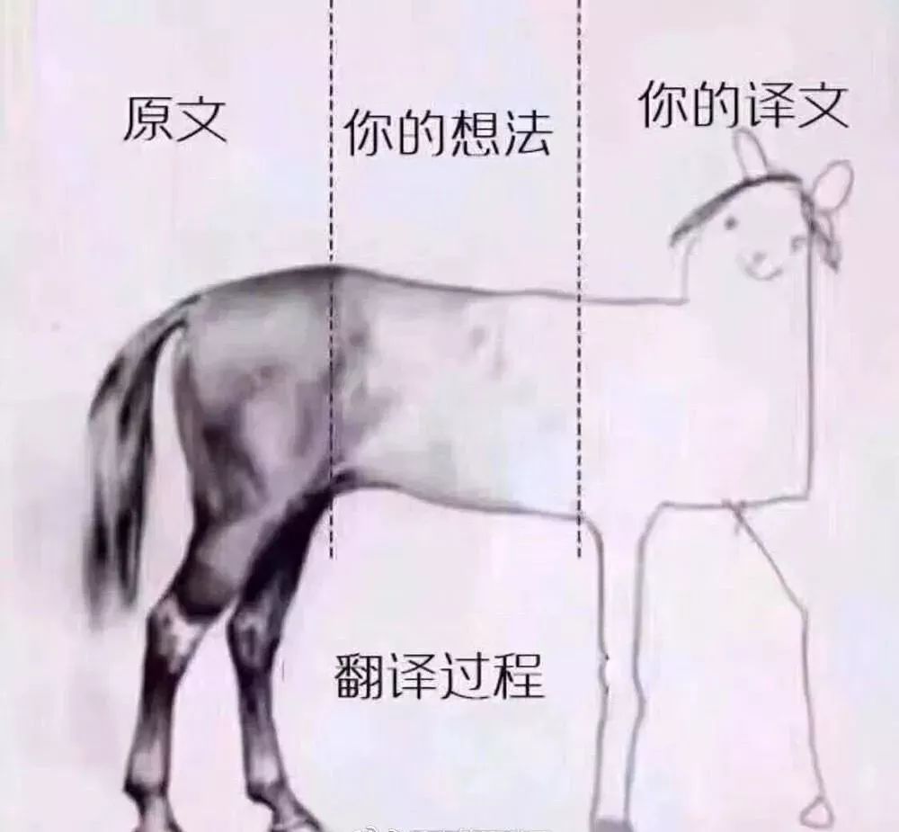 大学最容易挂科的几门科,大学专业挂科率最高的10大专业