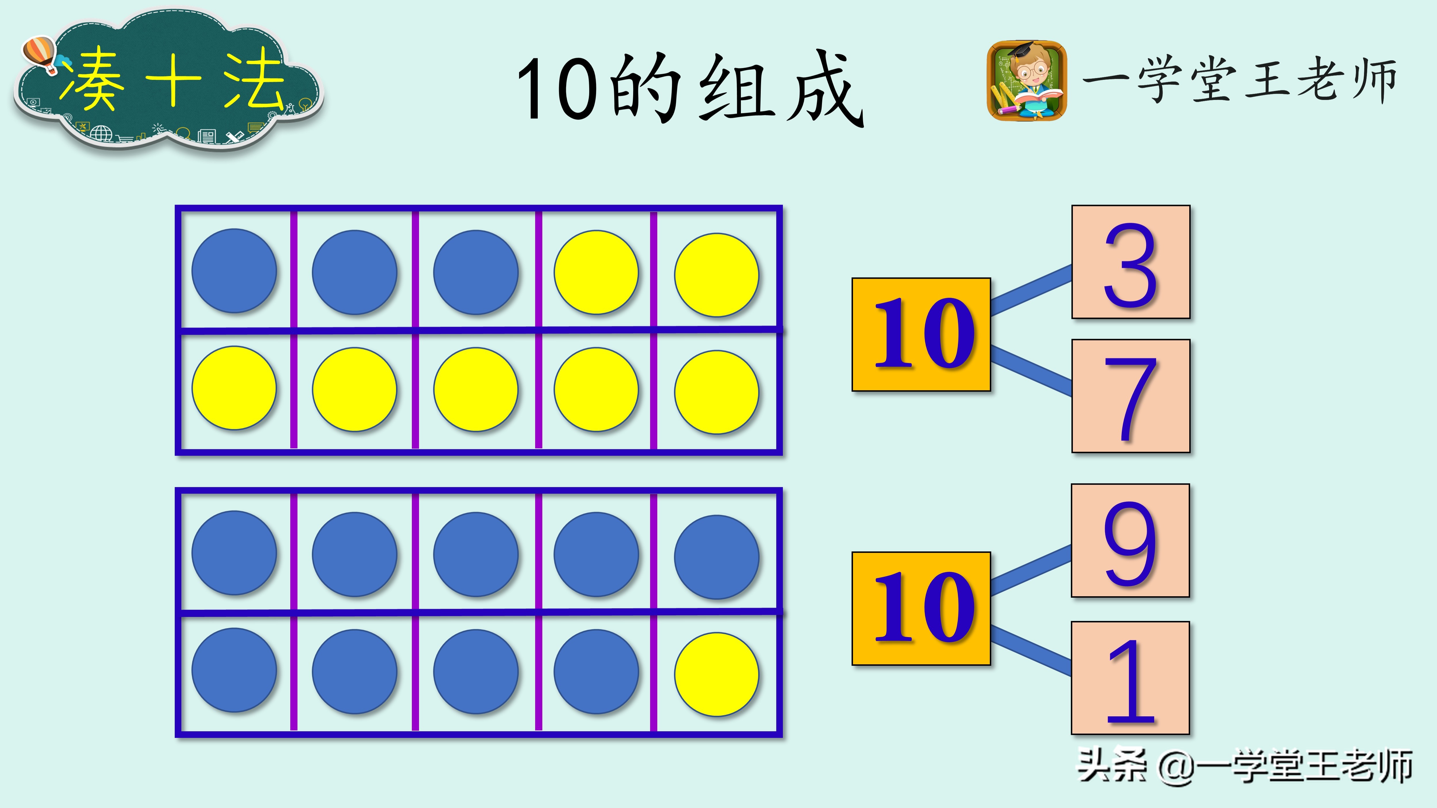 上幼小衔接对孩子有哪些帮助呢,幼小衔接都衔接哪些方面的内容