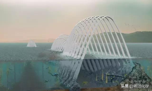 脱氮除磷两大问题，反硝化聚磷菌帮你同步解决！