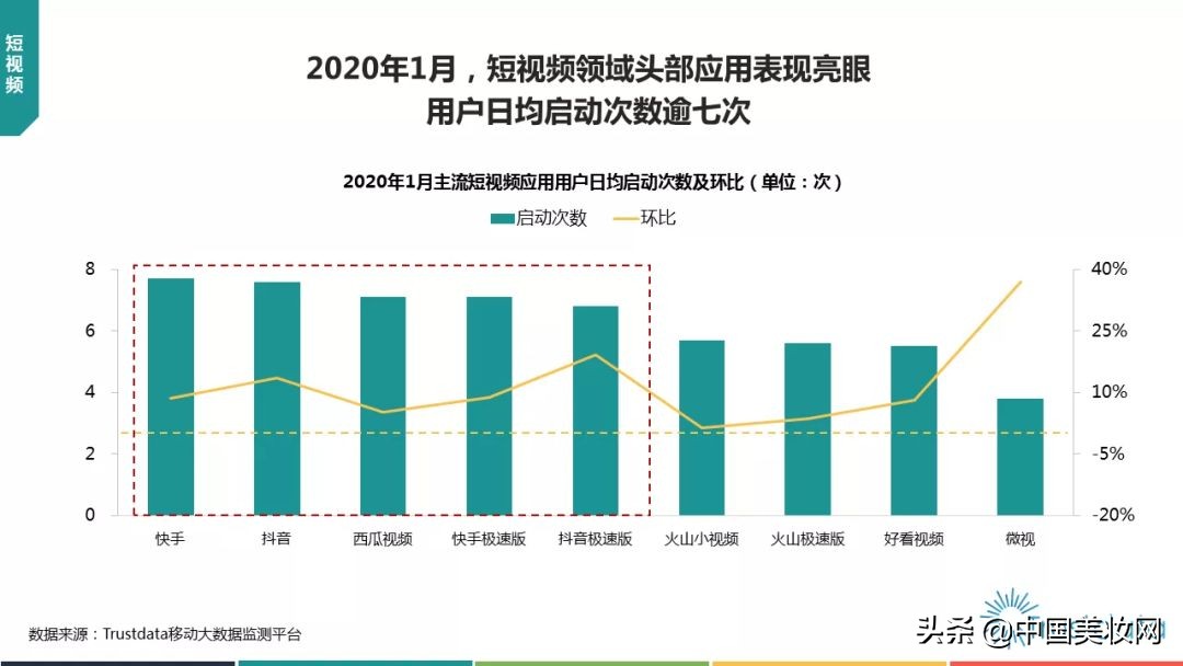 格兰玛弗兰套装直播,格兰玛弗兰化妆品直播