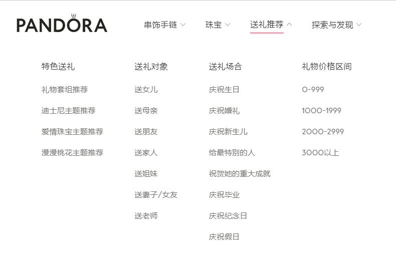 槽点满身的「潘多拉」,如何靠仪式感圈钱?