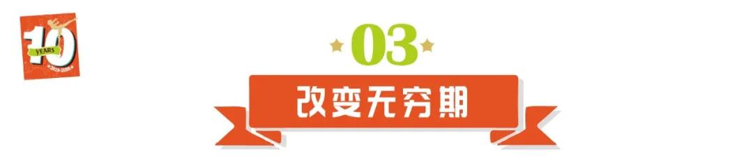小小运动馆（中国）10周年|在改变与坚守中一往无前