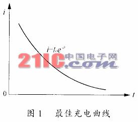 铅酸蓄电池恒功率充电新方法,阀控式蓄电池怎么充电