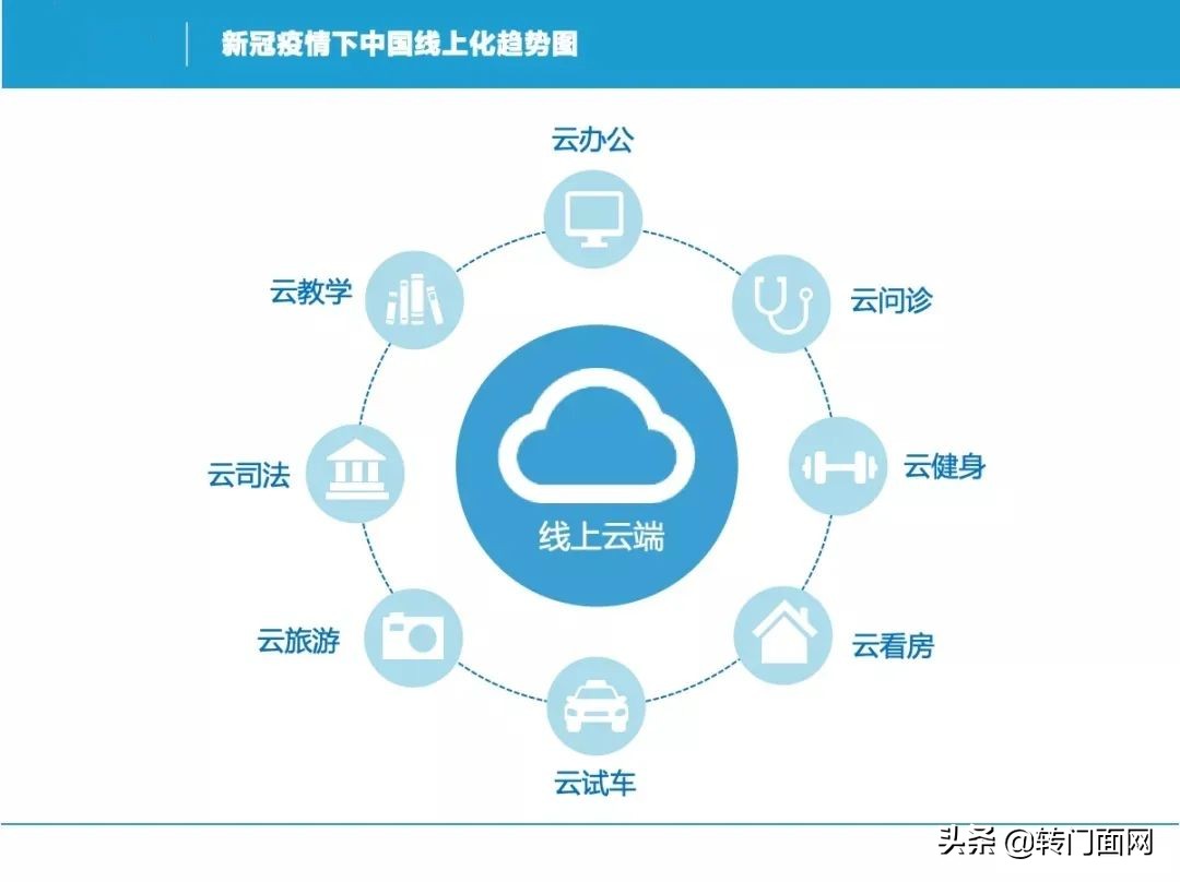 疫情后的裁员和降薪,疫情期间复工后降薪怎么办