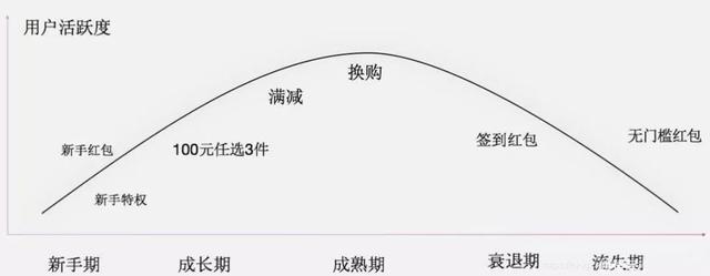 社群的策划案,社群数据工场