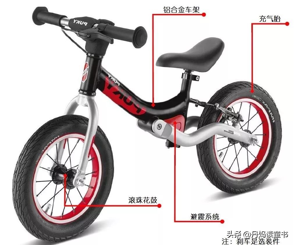 15款平衡车大摸底 (平衡车大摸底)