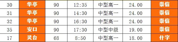 兰州至平凉客运时刻表,庄浪平凉客运时刻表