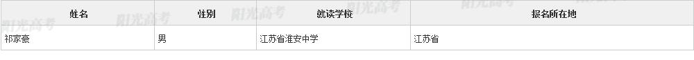 淮中学霸被香港大学录取,淮中清华北大录取人数