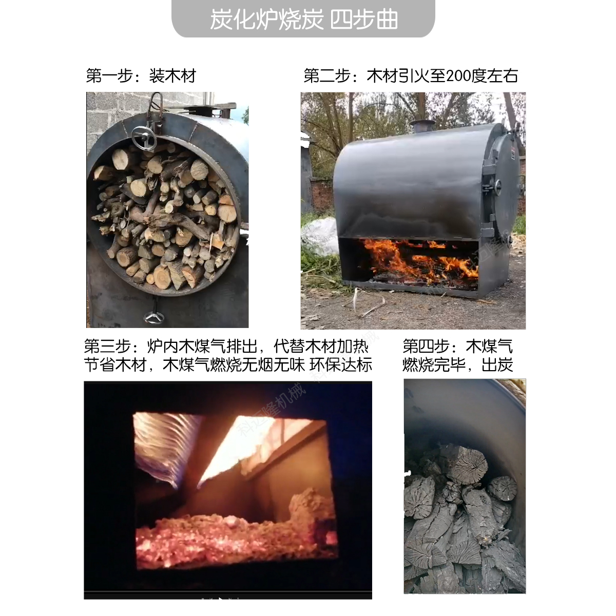 土窑烧炭怎么看里面的木炭烧好了,挖新土窑烧木炭教程及烧炭原理