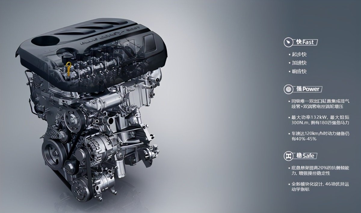 欧尚X5测评,测评欧尚x5视频