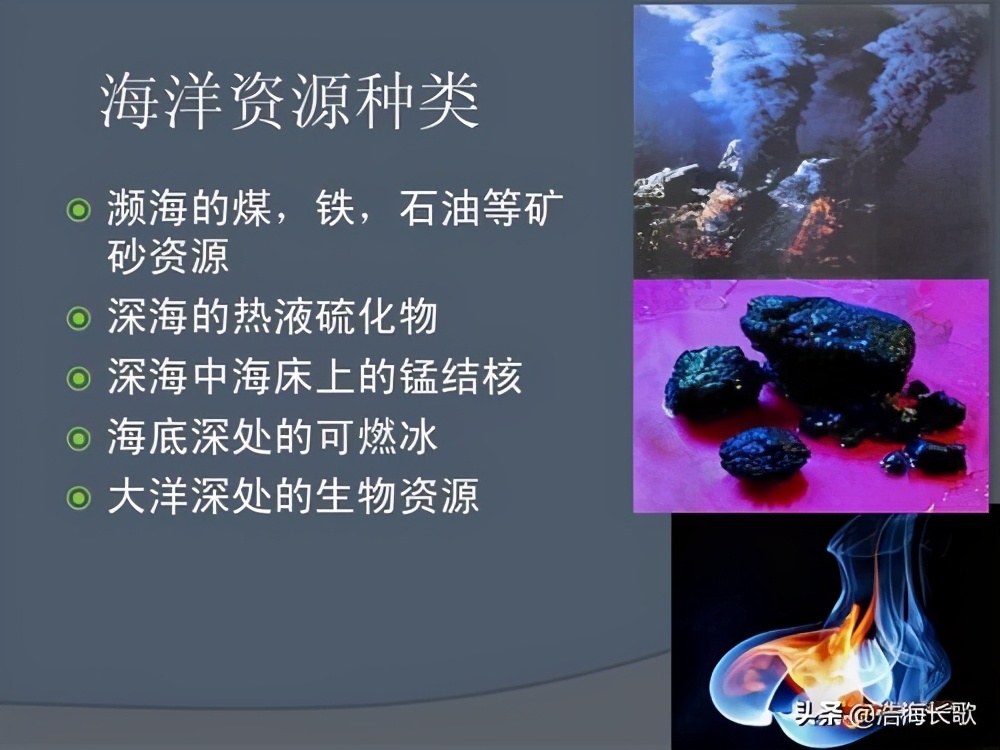 万米载人深潜,万米深潜