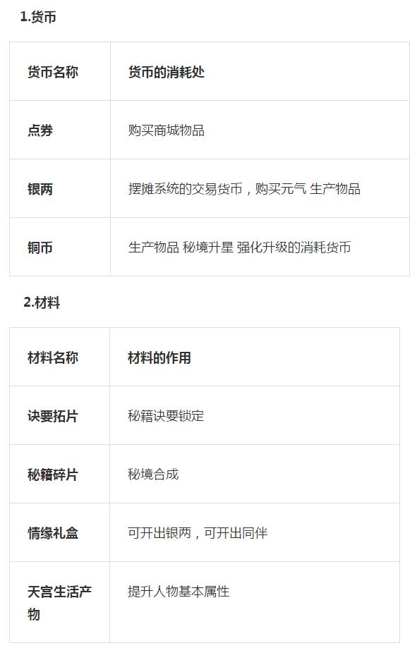 剑侠情缘2网络版游戏推荐,剑侠情缘2测试