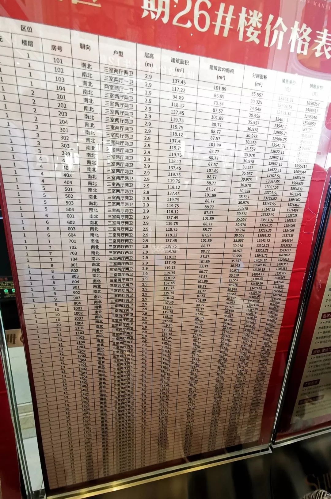 东区黄金花园房价,东区特价新房