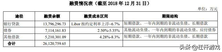 “不要忘记，白银也是贵金属”！大赚的万科，悲凉的刚需