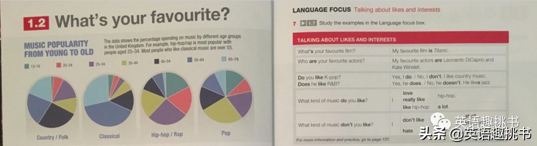 国家地理英语口语教材,国家地理keynote1第一课