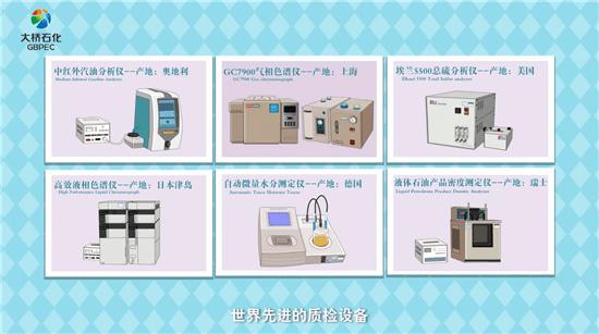 大桥石化油最便宜吗,大桥石化有纯汽油吗