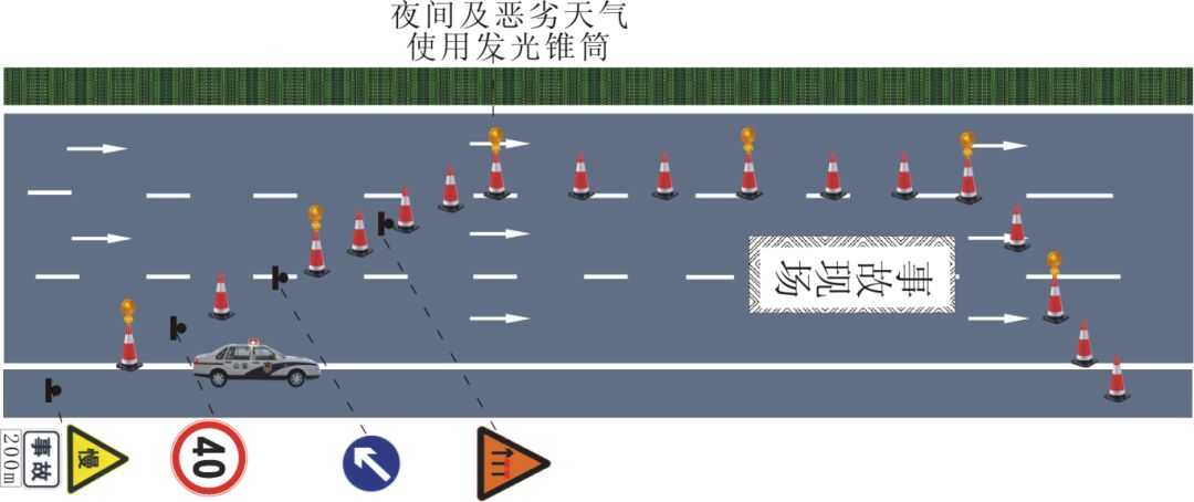 交警执勤执法安全防护规定,执勤执法安全防护演示
