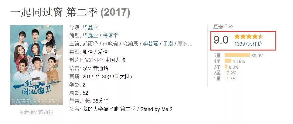 这部豆瓣9.0的国产良心青春片，不狗血的大学流水账