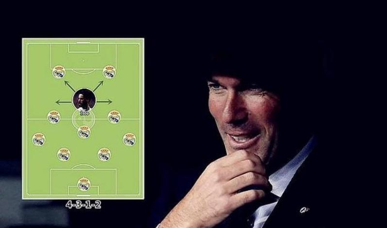 圣诞树阵型打传控还是打反击,圣诞树阵型fm