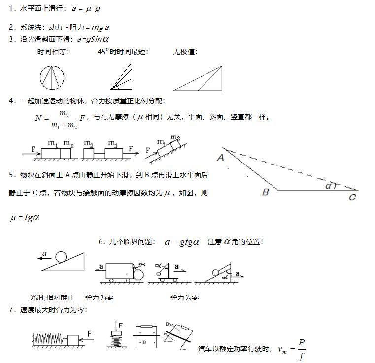 高考物理选修3-4必考知识点,物理高考必背知识点2021