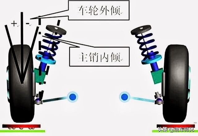 方向盘变重的解决视频,哪些原因导致汽车方向盘变重