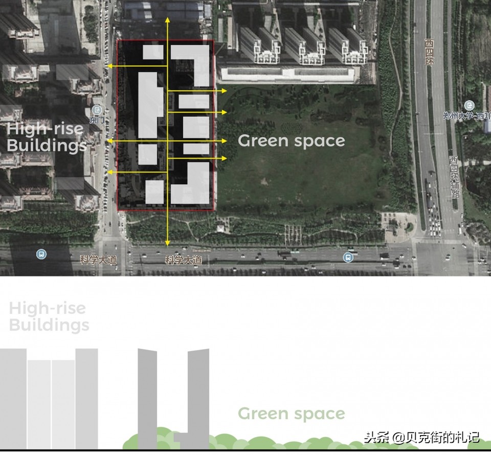自然生长原生态,万科城多少钱一平方