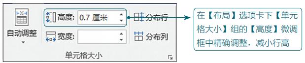 word格式化注意事项,word排版不能忽视的六个方法