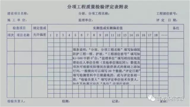 公路内业资料归档详解,公路工程归档档案编号