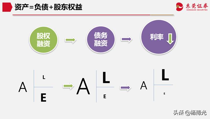 杨博失误,杨博最后如何了