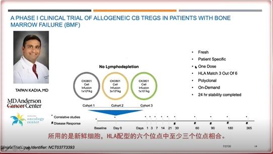 癌症中心SimritParmar教授:脐带血的最新应用