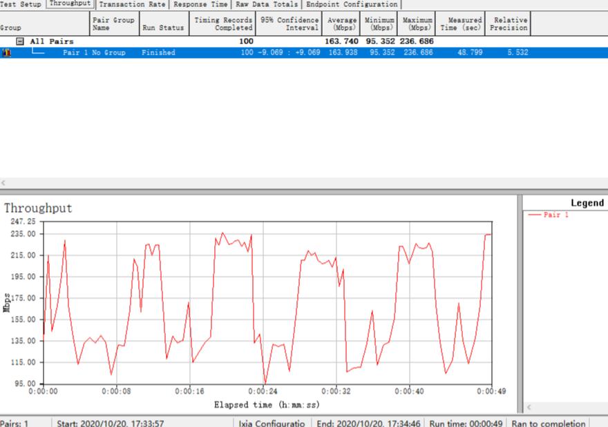acap全屋wifi安装,acap全屋wifi的优点