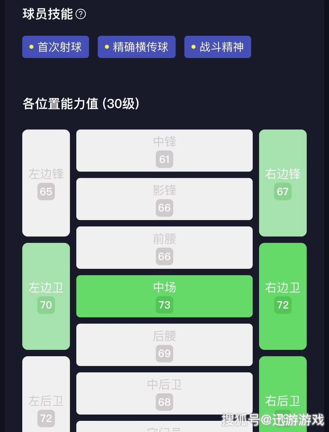 实况足球里卡德,实况足球防守型左后卫普卡推荐