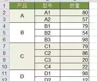 excel常用技巧教程,excel考勤常用技巧