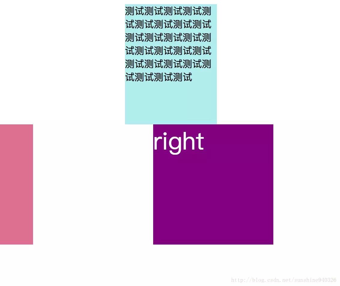 css布局详细图解,css布局教学设计如何撰写