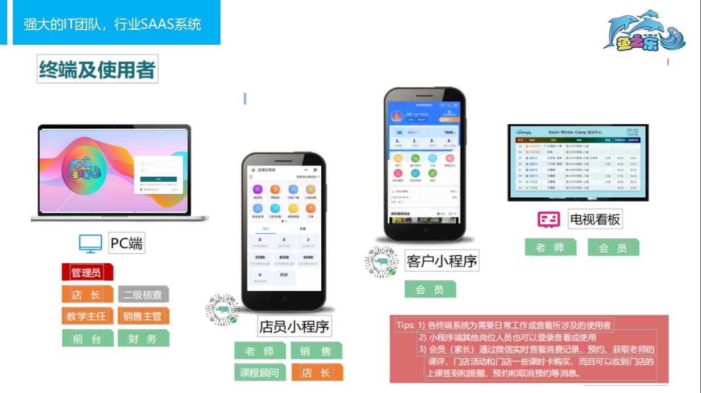 如何开婴儿游泳馆赚钱,投资开一家婴儿游泳馆需要多少钱
