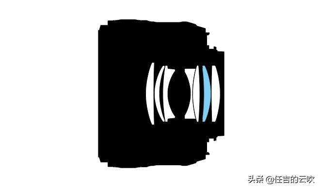 尼康z50用料,尼康定焦镜头和变焦镜头的搭配