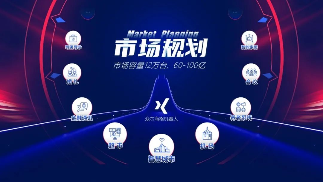 每天做一页ppt免费,制作一套完整的ppt案例