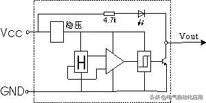 工业传感器检测,传感器原理及检测