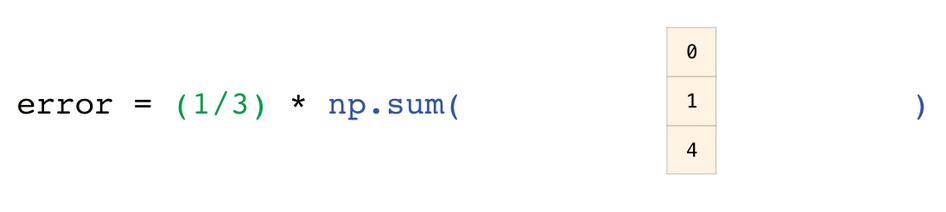 数据分析及可视化numpy思维导图,numpy读取excel数据并可视化
