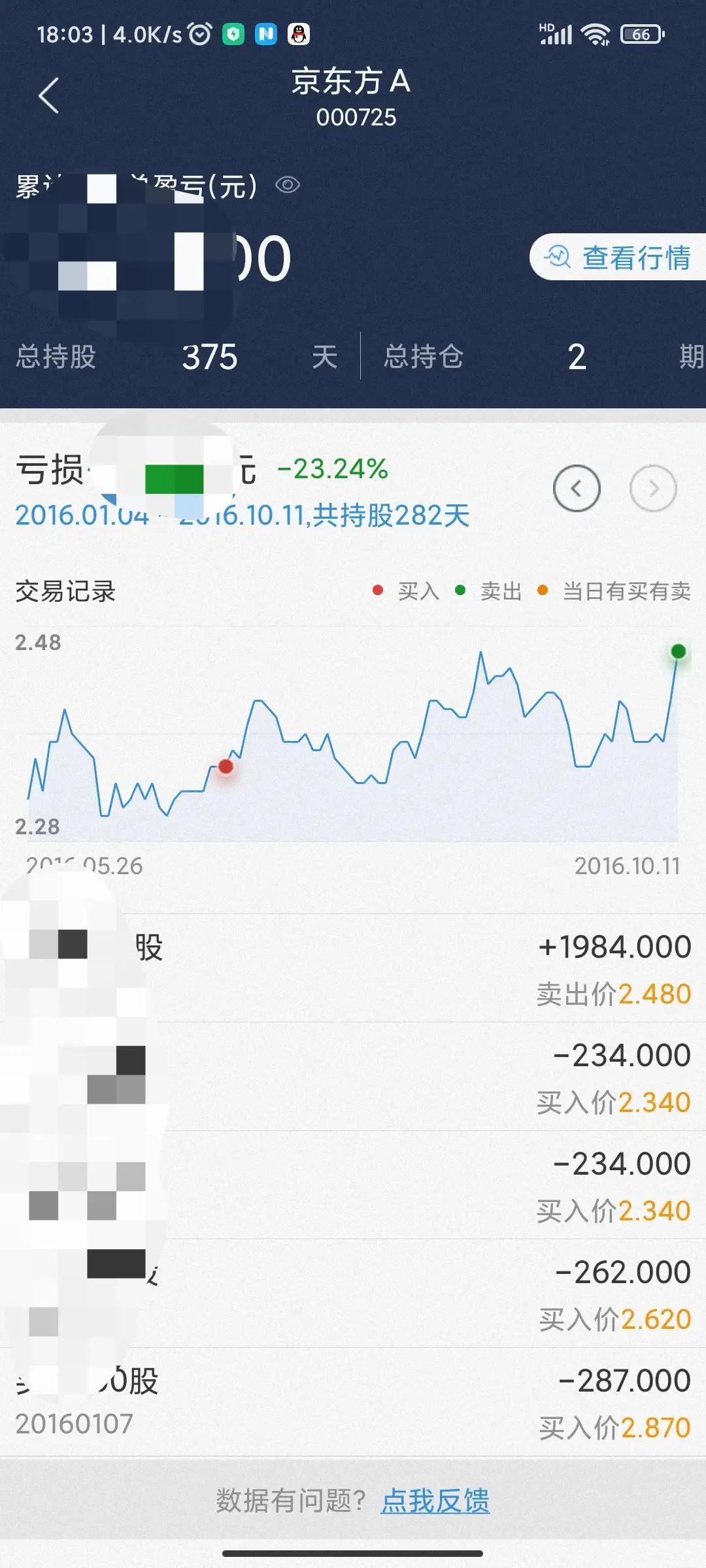 散户炒股到底能不能赚到钱,有炒股赚到钱的散户吗