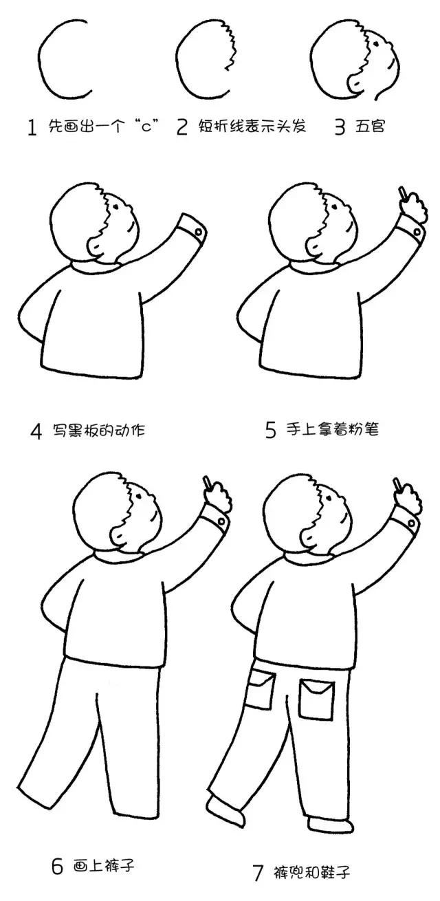 简笔画大全卡通人物合集,简笔画入门100张人物卡通