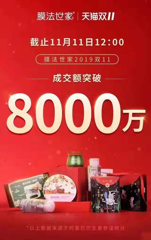 牛牪犇!“双十一”白云剁手力全广州第一