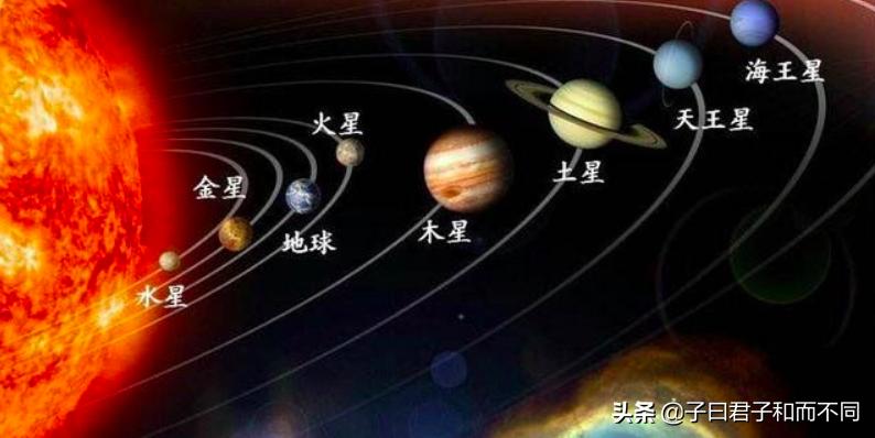 漫游宇宙一万年,漫游宇宙空间