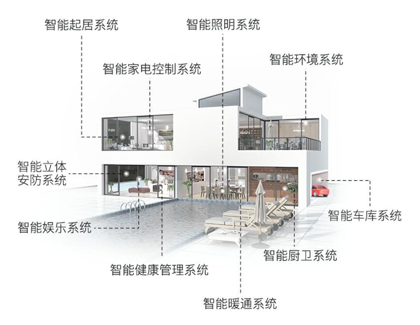 南京物联目前公司状况,2019年物联网100强榜单