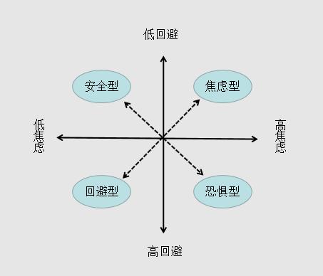 遇到一个恐婚的女孩怎么办,遇到恐婚的人这段感情还要继续吗