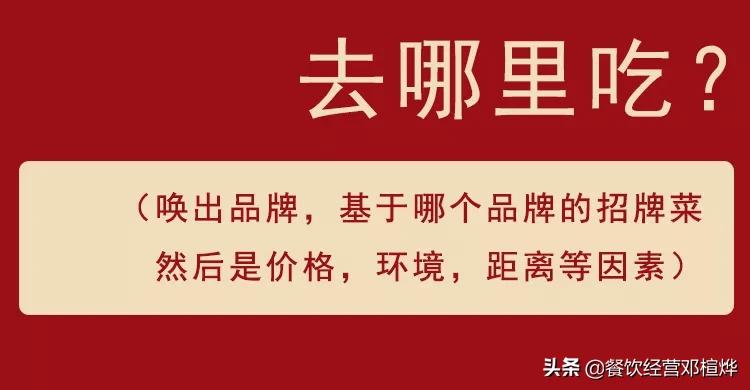 餐厅一般几个招牌菜,亚洲前50名餐厅招牌菜