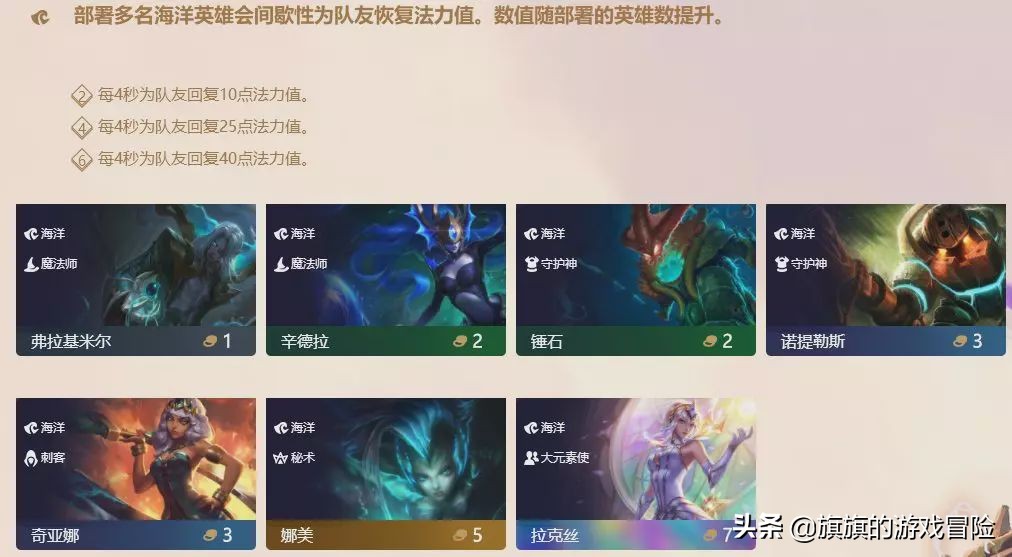 新版本云顶之弈英雄之力讲解,云顶之弈新版本破败军团阵容解析