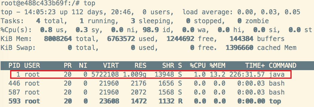 cpu占用高怎么解决需要更换啥硬件,cpu利用率低和速度慢什么原因