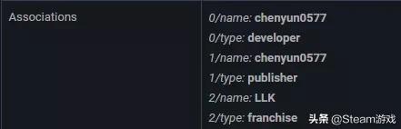 被steam下架的第1款游戏,6块钱steam游戏