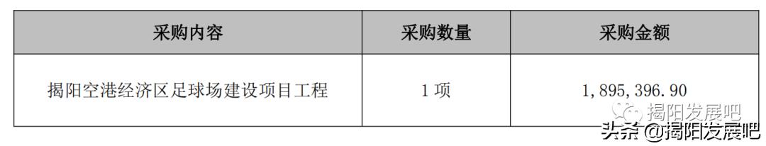 揭阳5人制足球场建设,揭阳7人制足球场报价